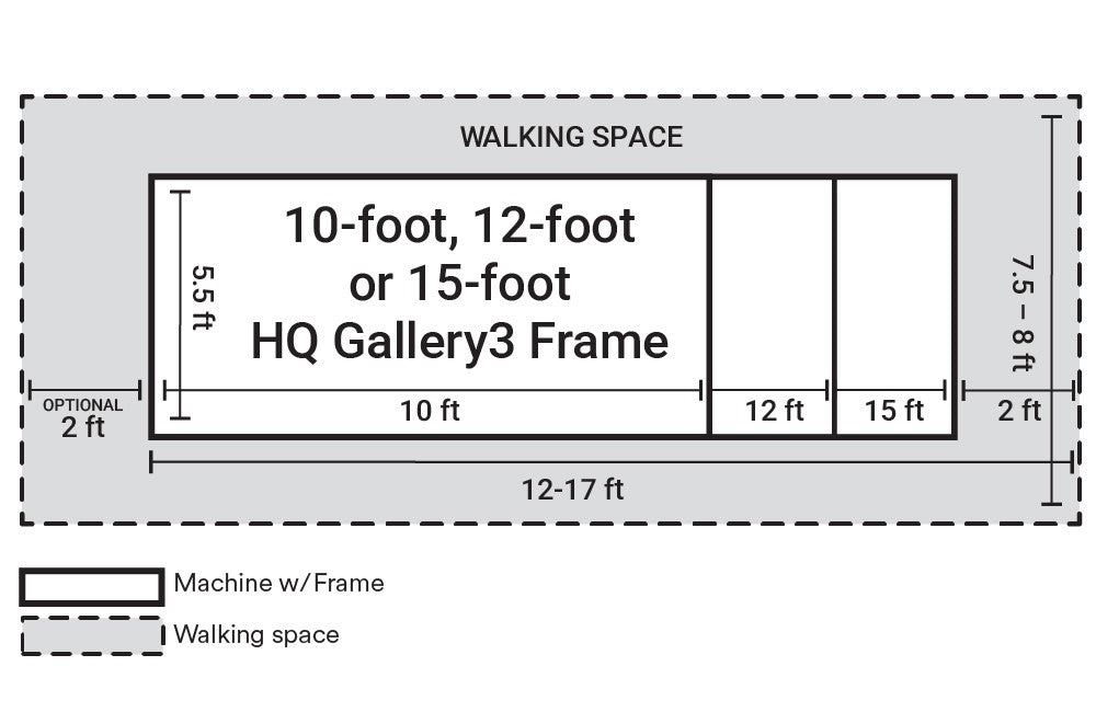 Handi Quilter Infinity 28 with 10' HQ Gallery3 Frame QM00128