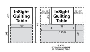 Handi Quilter Amara Stationary + Insight Table QM09095